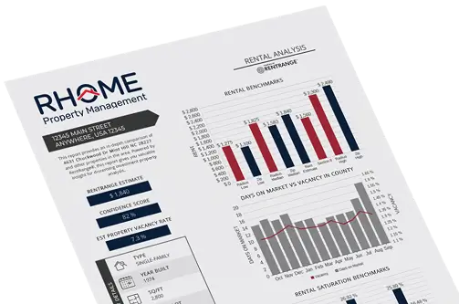Sample Analysis Report